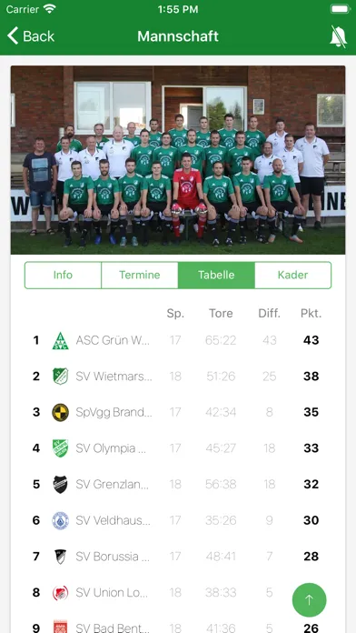 Zrzuty ekranu SV Wietmarschen