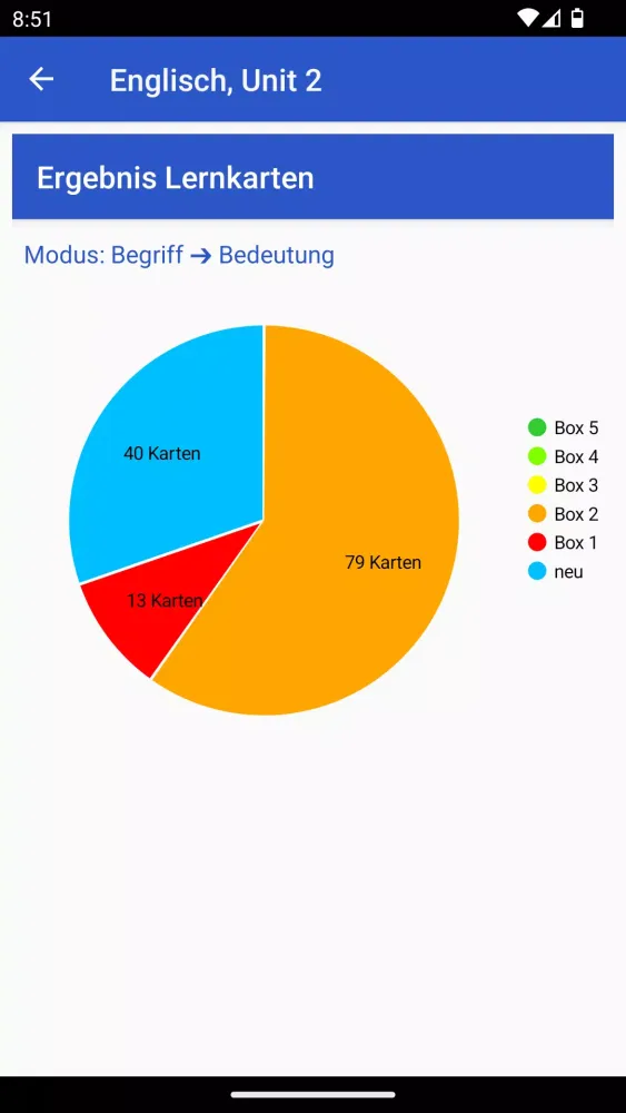 Capturas de tela do Lernen mit Karteikarten