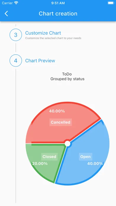 DATUREX Connect for ERPNext سکرین شاٹس