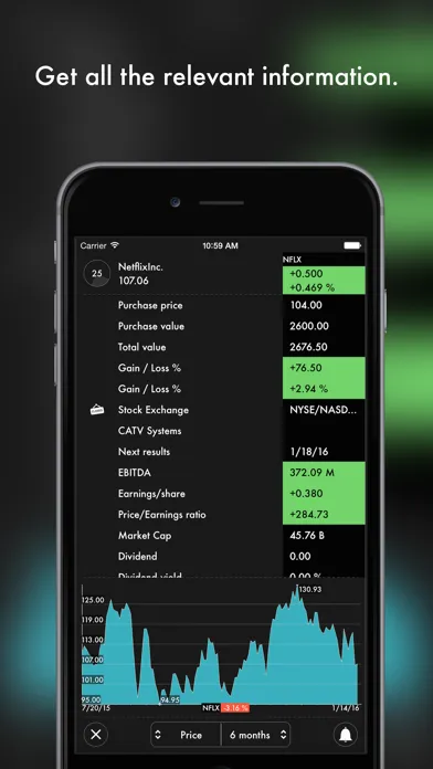 تصاویر Market Junkie Mobile