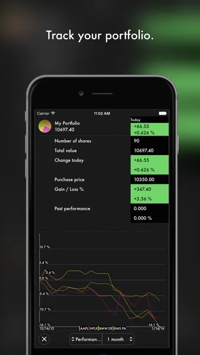 تصاویر Market Junkie Mobile