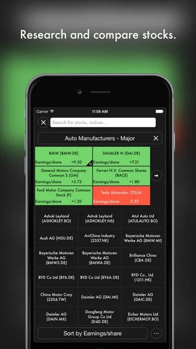 تصاویر Market Junkie Mobile