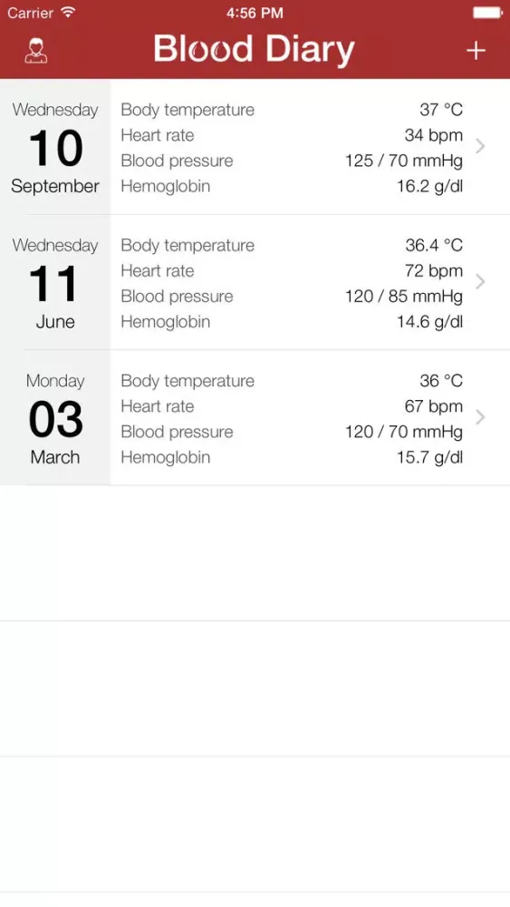 Capturas de pantalla de Blood Diary - Your blood donation diary