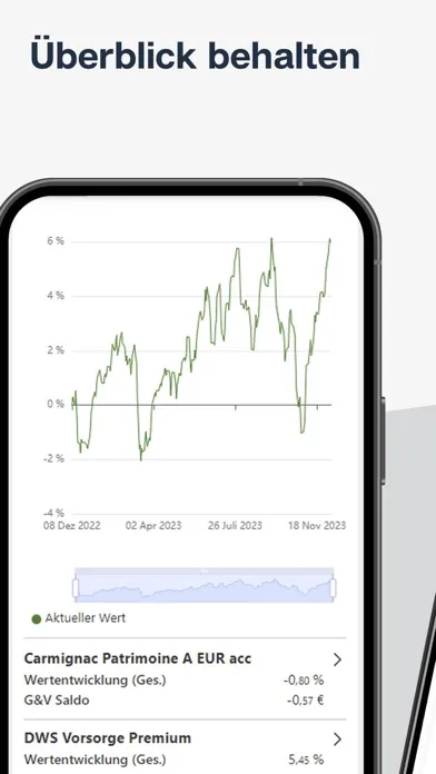 Screenshot di DialogFinance