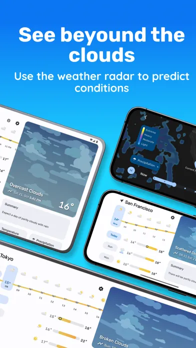 Скриншоты Yawa: Weather & Radar