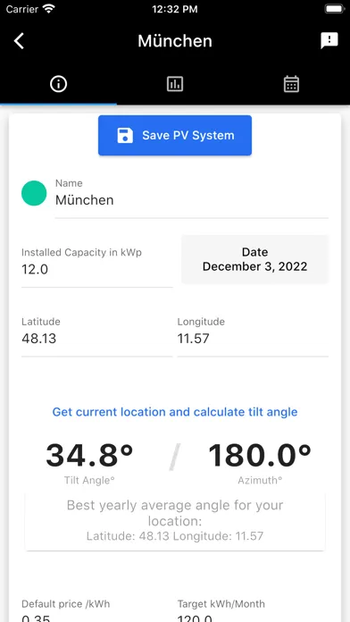PV Solar Dashboard Screenshots