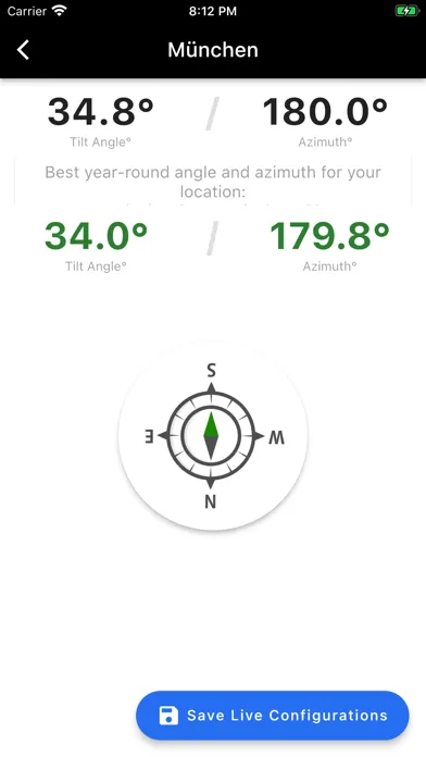 PV Solar Dashboard Screenshots