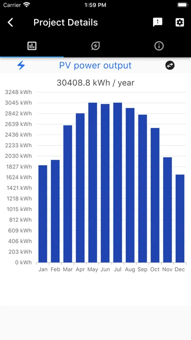 Скриншоты Solar Agent