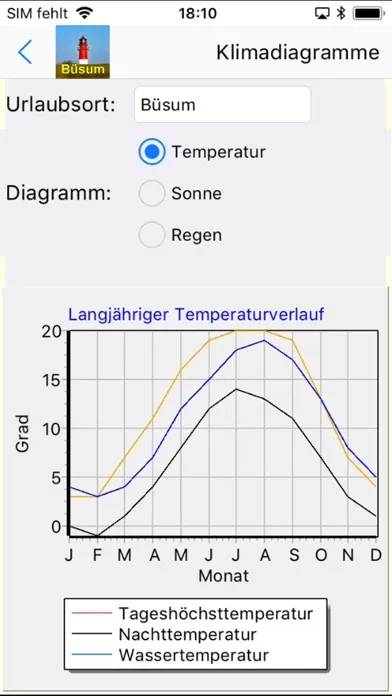 Capturas de tela do Büsum Urlaubs App