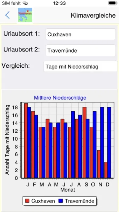 Cuxhaven App für den Urlaub Screenshots