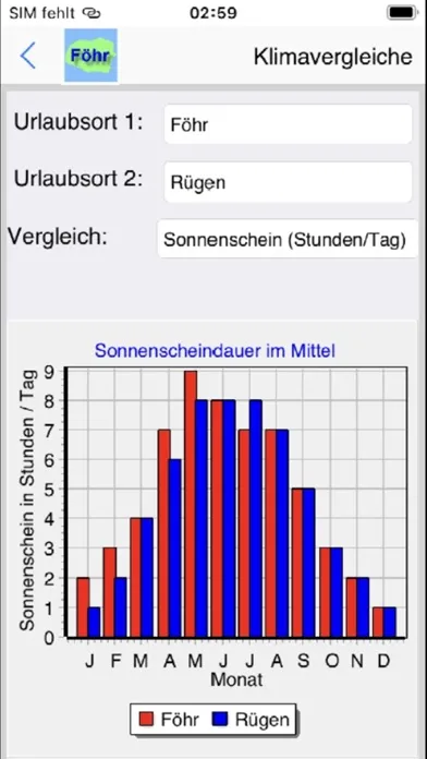 Capturas de pantalla de Föhr App für den Urlaub