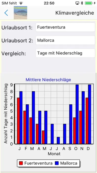 Fuerteventura Urlaubs App应用截图