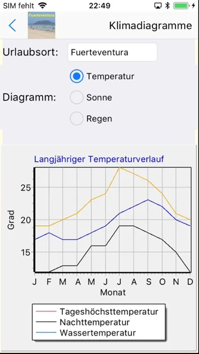 Fuerteventura Urlaubs App应用截图