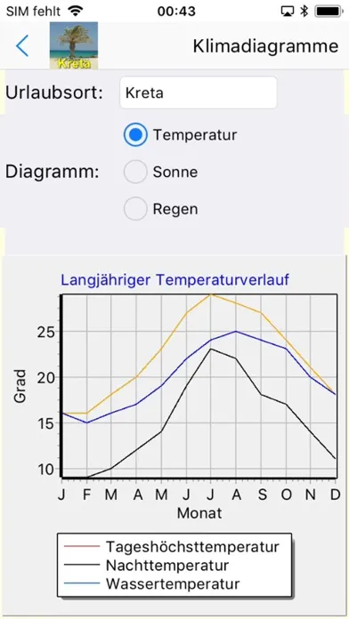 Kreta Urlaubs App Ekran Görüntüleri