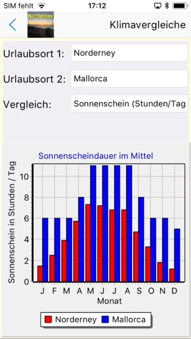 Norderney App für den Urlaub應用截圖