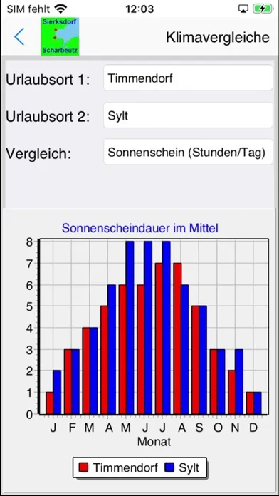 Capturas de tela do Scharbeutz App für den Urlaub