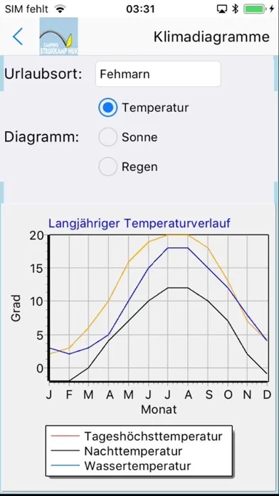 Strukkamphuk App für'n Urlaub應用截圖