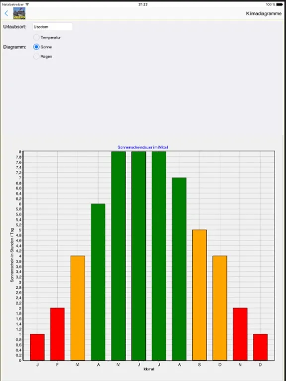 Usedom App für den Urlaub iPad  스크린샷
