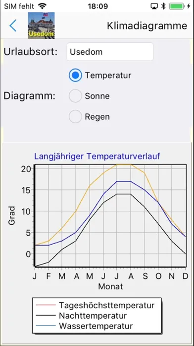 Usedom App für den Urlaub 스크린샷