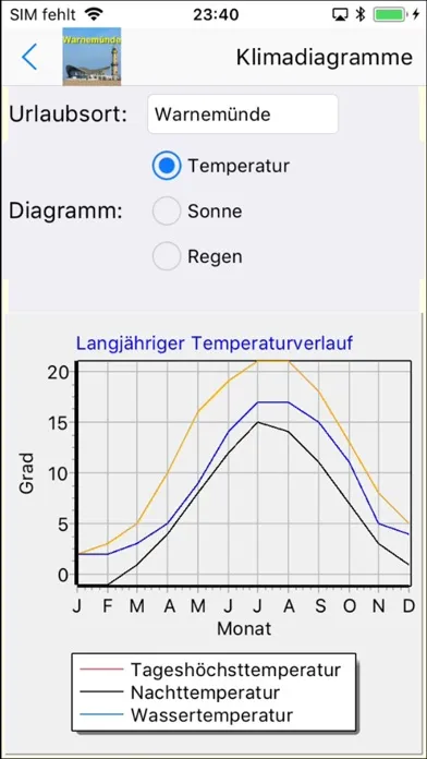 Warnemünde App für den Urlaub应用截图
