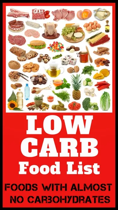 Low Carb Food List - Foods with almost no carbohydrates স্ক্রিনশট