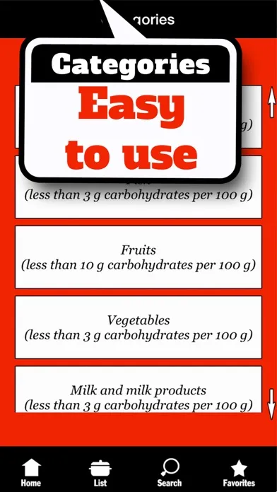 Low Carb Food List - Foods with almost no carbohydrates স্ক্রিনশট