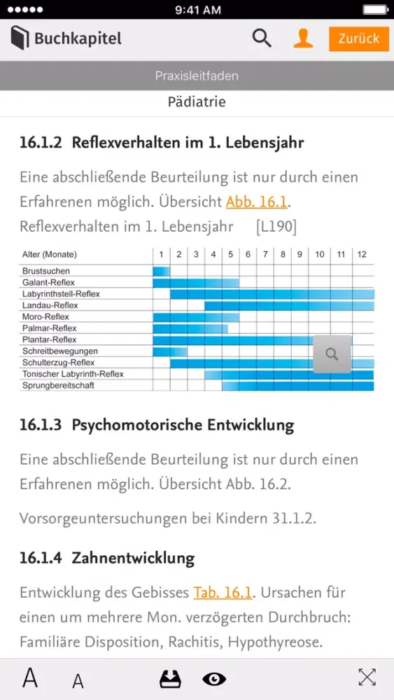 تصاویر Elsevier Medizinwelten