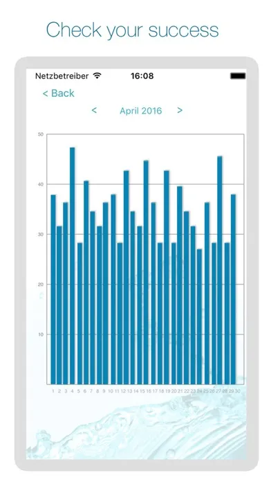 Drink Water Reminder and Intake Tracker Screenshots