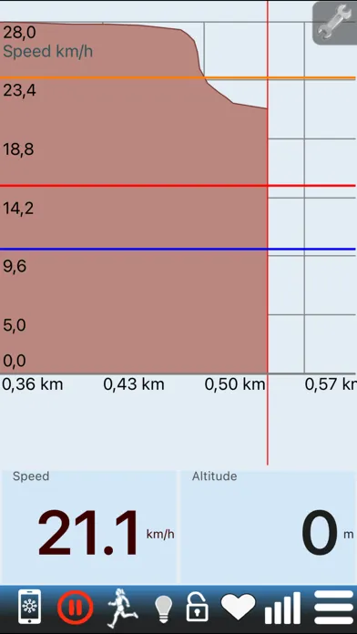 Tangkapan layar Run.GPS Trainer PRO