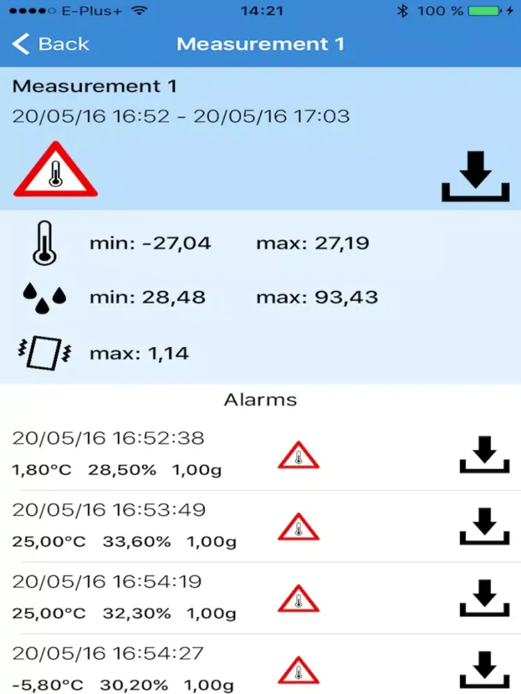 amlog iPad  স্ক্রিনশট
