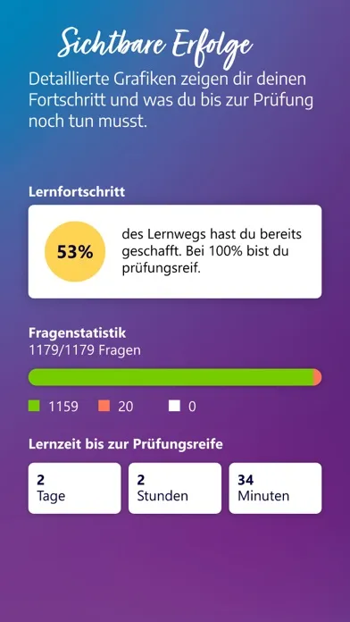 Fahren Lernen 2024 Screenshots