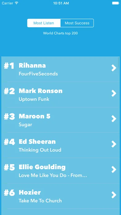 تصاویر Music Top 200 Charts