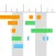 CoCoCal - Timeline Calendar