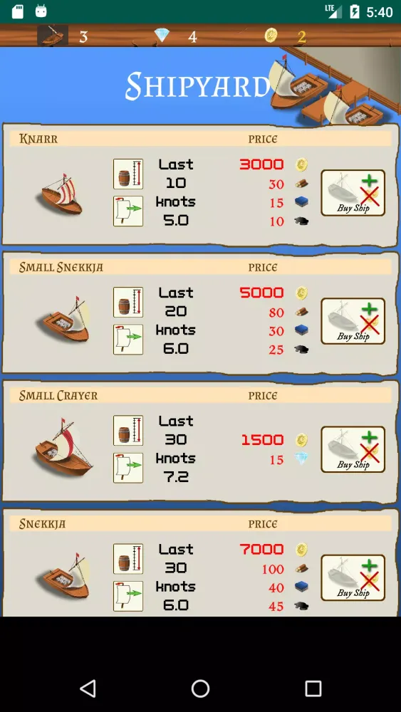 Tangkapan layar Baltic Merchants