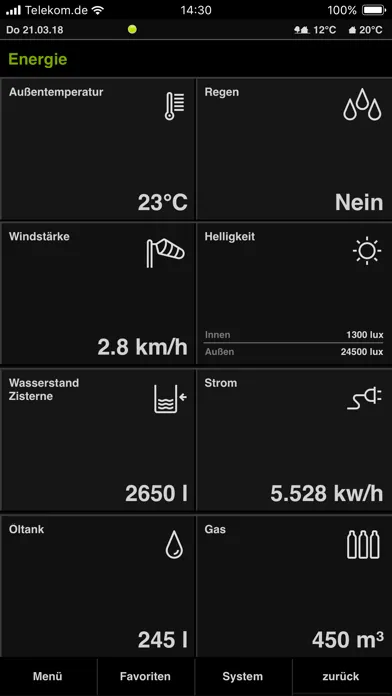 Gira HomeServer/FacilityServer Ekran Görüntüleri