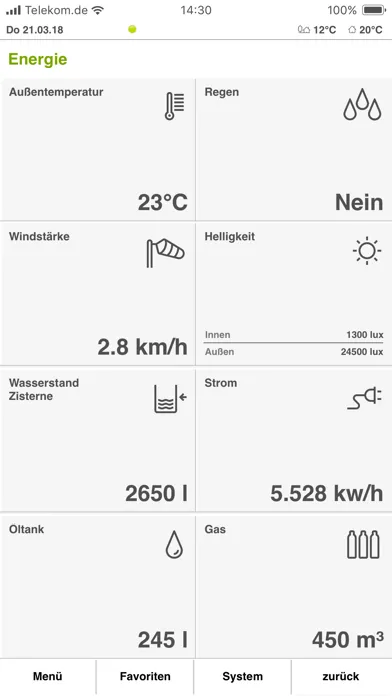 Gira HomeServer/FacilityServer Ekran Görüntüleri