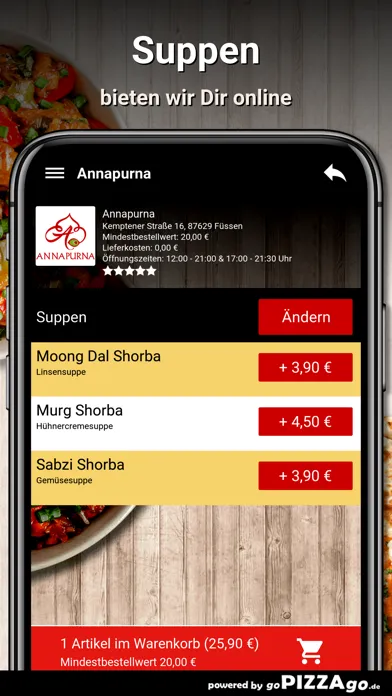 تصاویر Annapurna Füssen