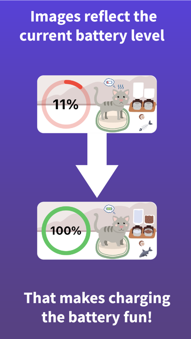 Cat Widget - World of Cats应用截图