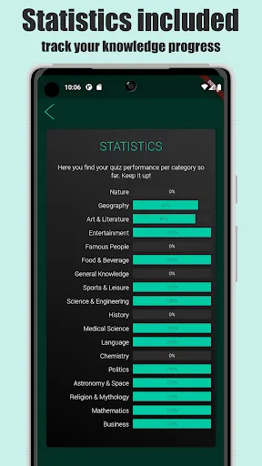 Screenshot di Quizoid: Offline Trivia Quiz