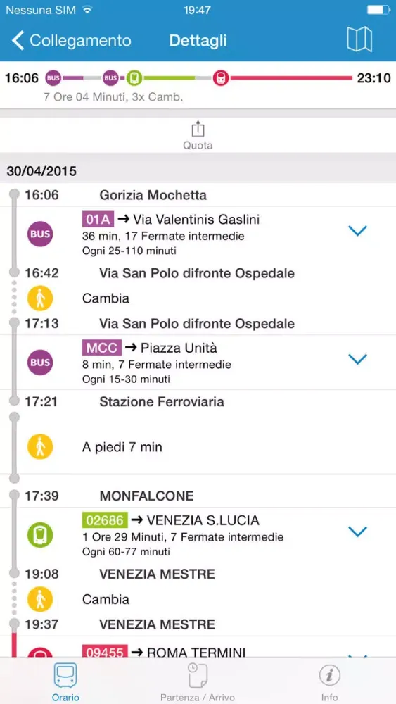 صور Gorizia Navigator