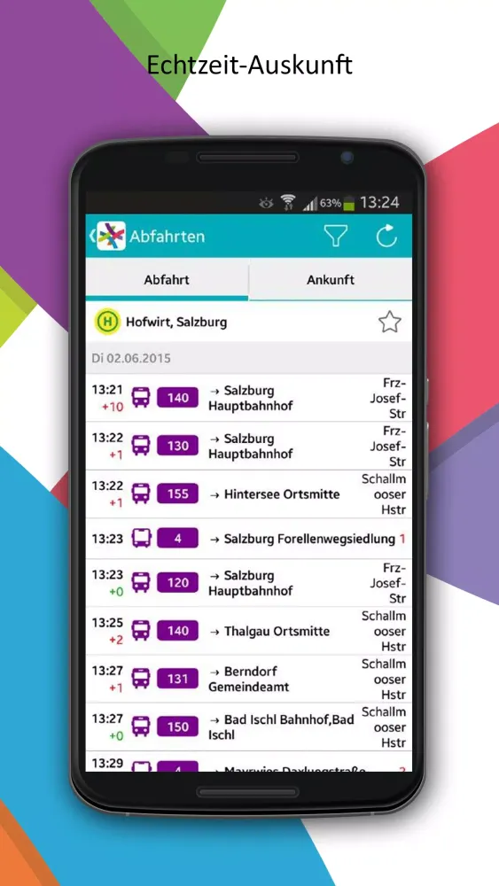 Zrzuty ekranu Salzburg Verkehr