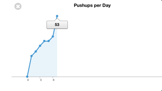 Pushups 100+ Ekran Görüntüleri