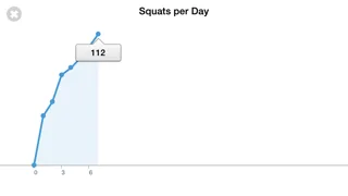 Squats 200+ Lite স্ক্রিনশট