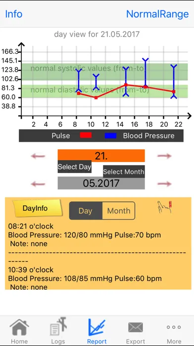 Blood Pressure+Pulse Lite स्क्रीनशॉट