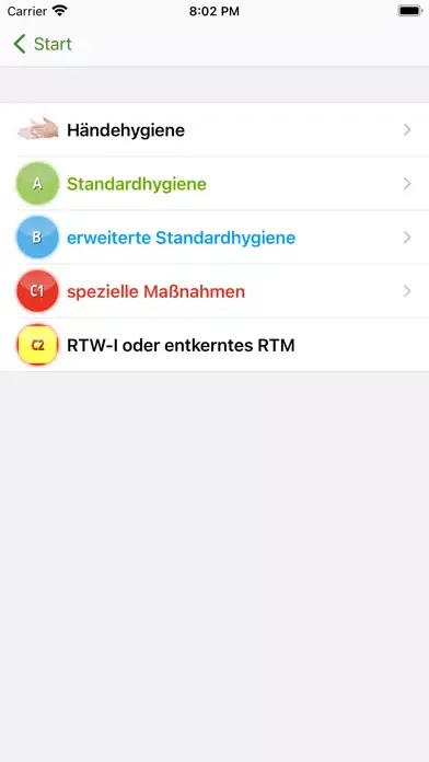 صور Hygiene im Rettungsdienst