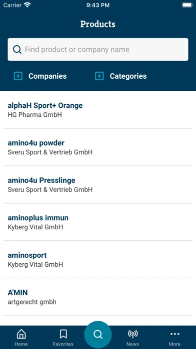 Cologne List Screenshots