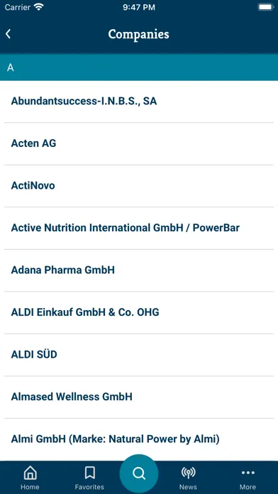Cologne List Screenshots