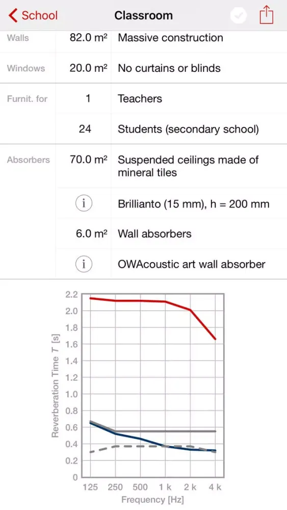 OWA Room Acoustics Screenshots