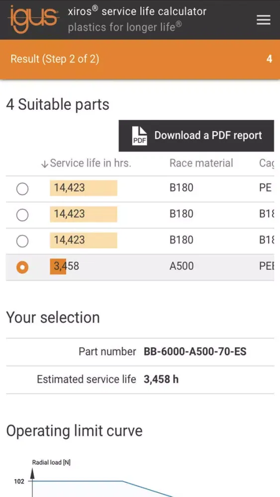 تصاویر xiros® lifetime calculator