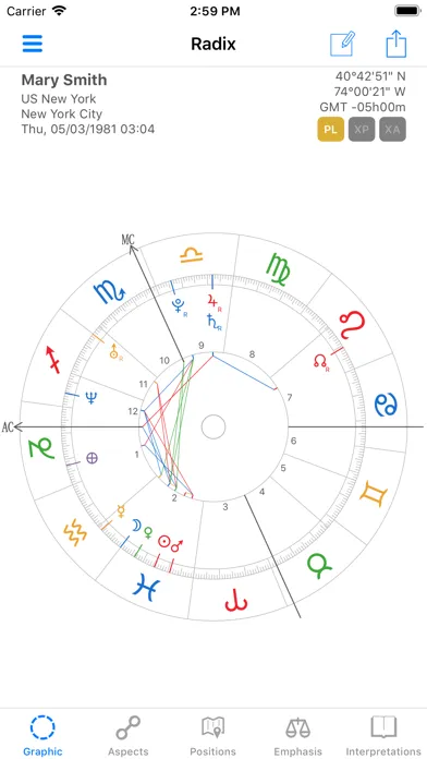 Capturas de tela do AstroWorx Astrology